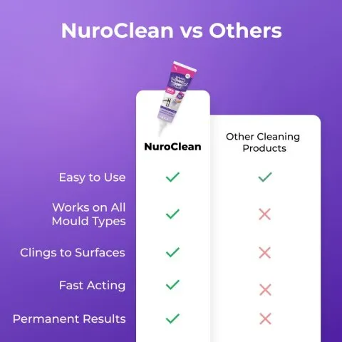 nuroclean-480 (11)
