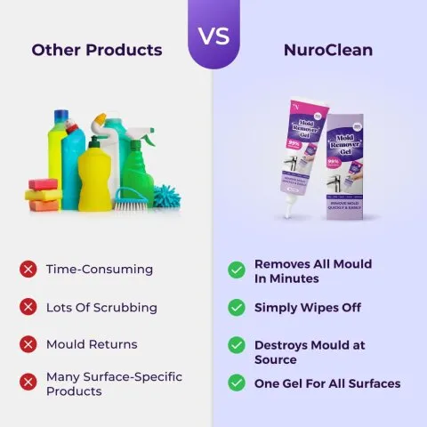 nuroclean-480 (8)